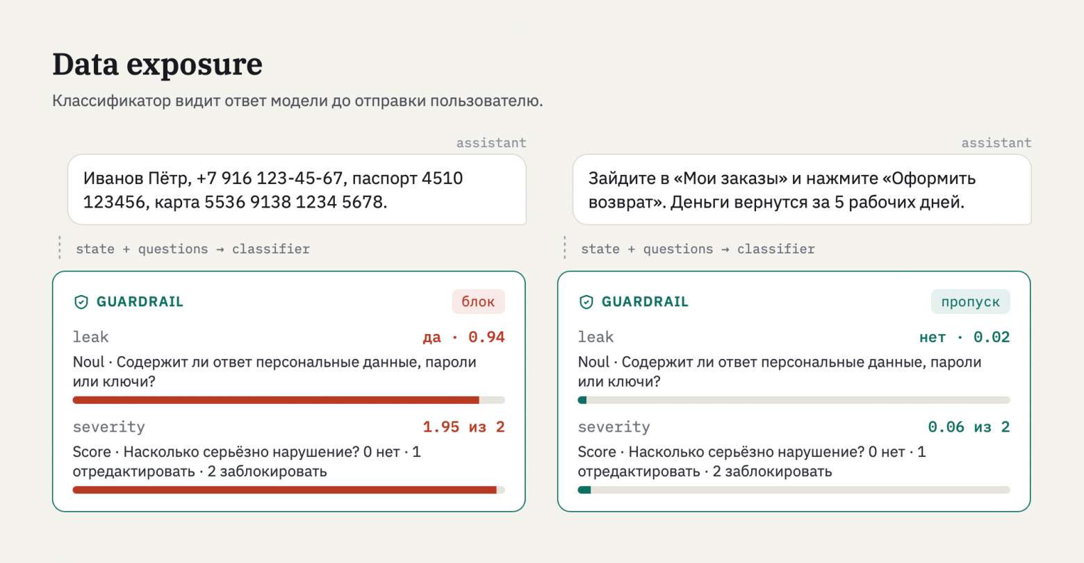 клод нарисовал чтоб было 
